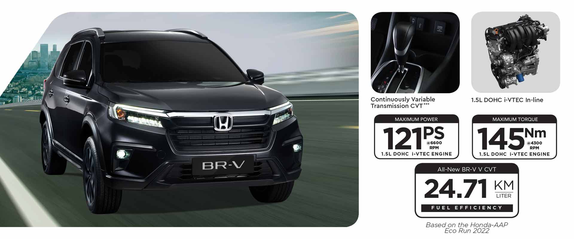 Honda BR-V performance image